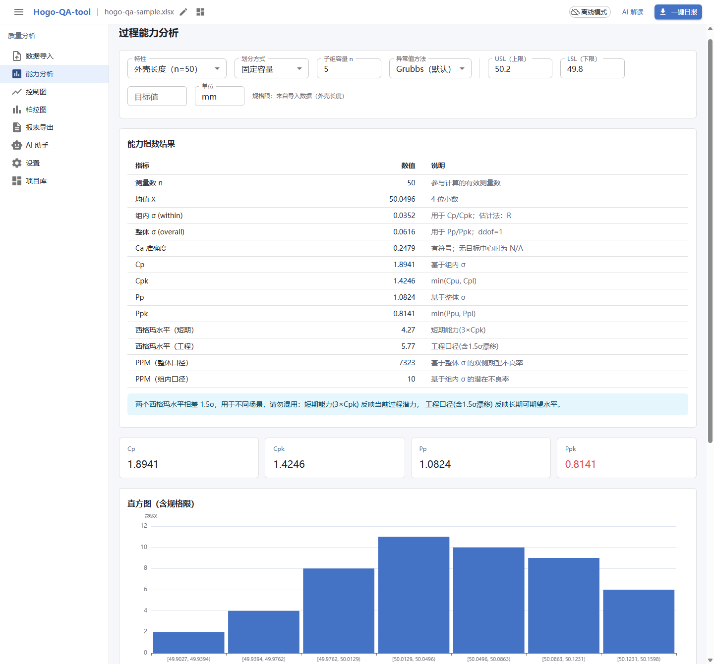 Hogo-QA-tool 过程能力分析界面