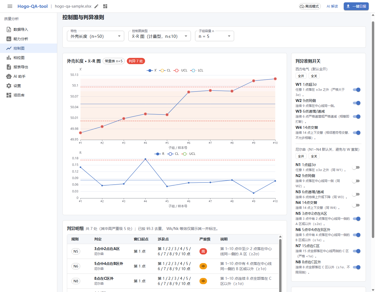 Hogo-QA-tool 控制图与判异界面